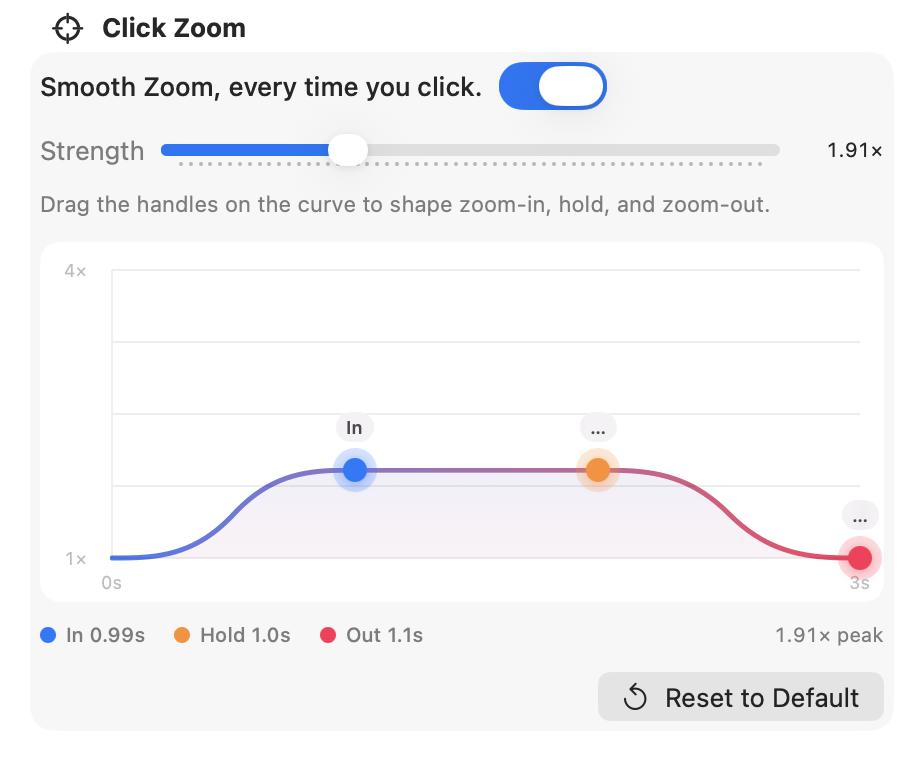 Click Zoom editor with strength curve and In, Hold, Out timing controls