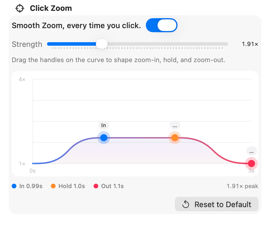 Click Zoom editor with strength curve and In, Hold, Out timing controls